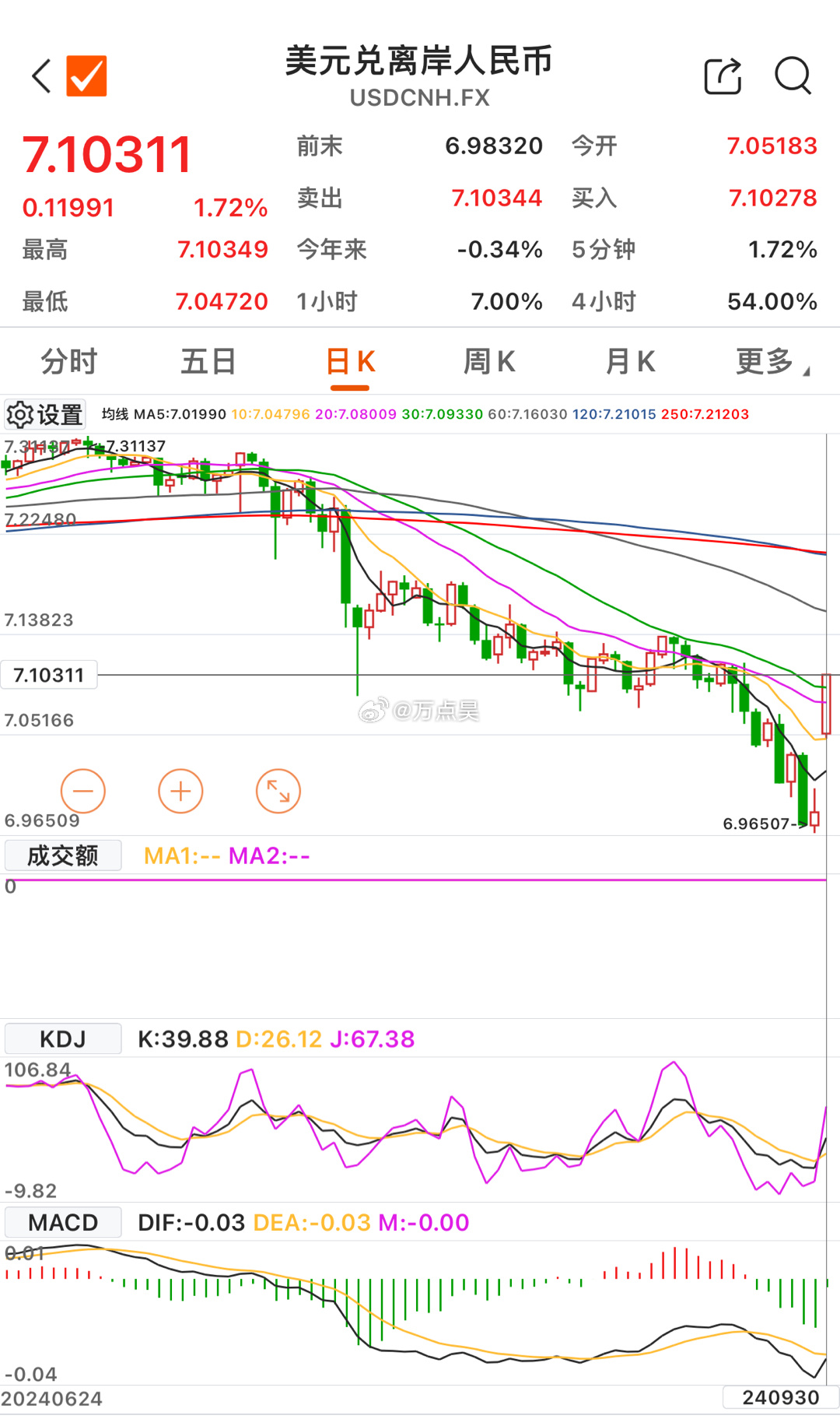 国内最新新闻 第414页