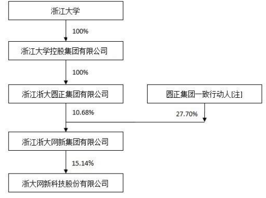 聚焦快读 第414页