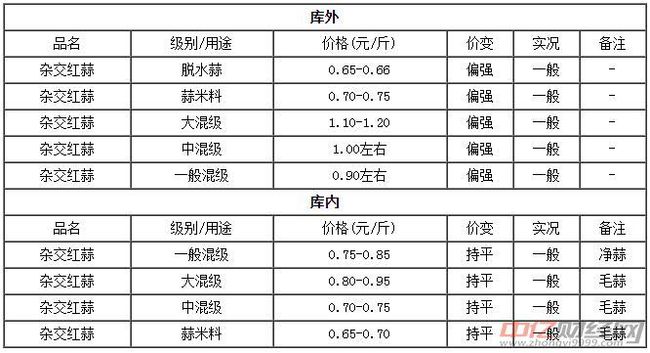 国内最新新闻 第412页