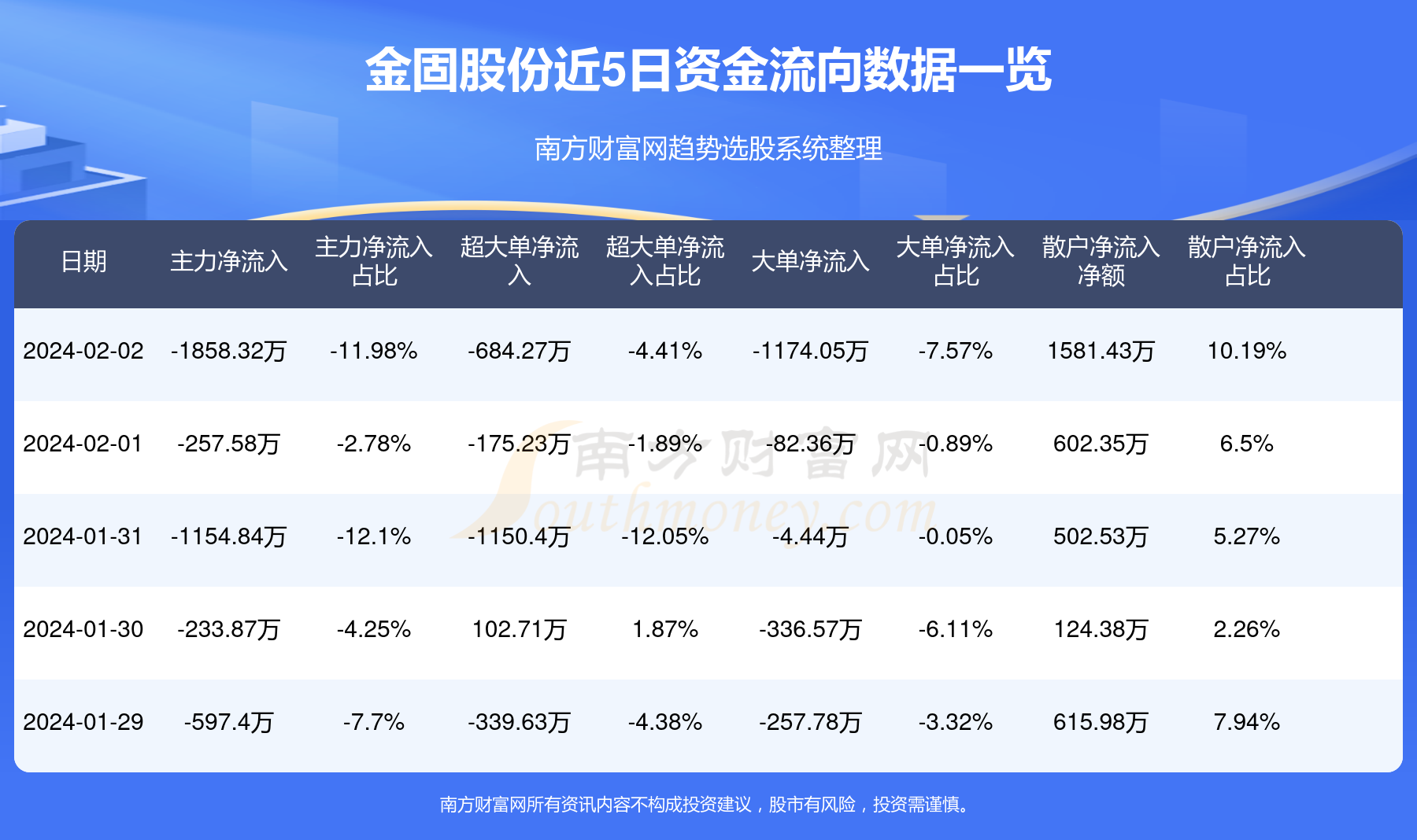 香港期期准资料大全,精细探讨解答解释现象_标配制Q66.499