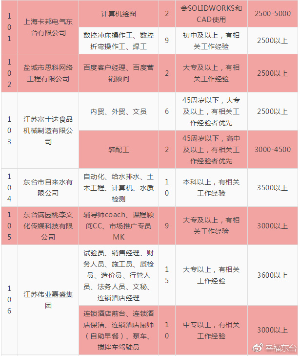 星河漫游归途_2 第4页