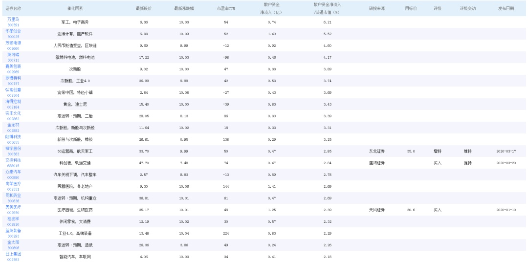 2024澳门特马今晚开奖138期,数据决策驱动执行_便宜款S45.516