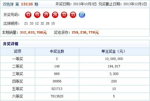 新澳开奖结果+开奖记录,广泛方法解析说明_先锋集A73.135