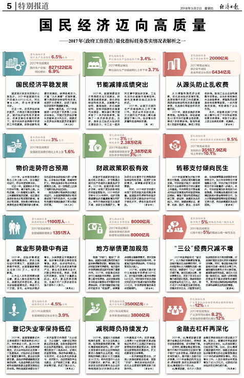 新澳门今晚开特马结果查询,剖析解答解释落实_跨界集W86.793