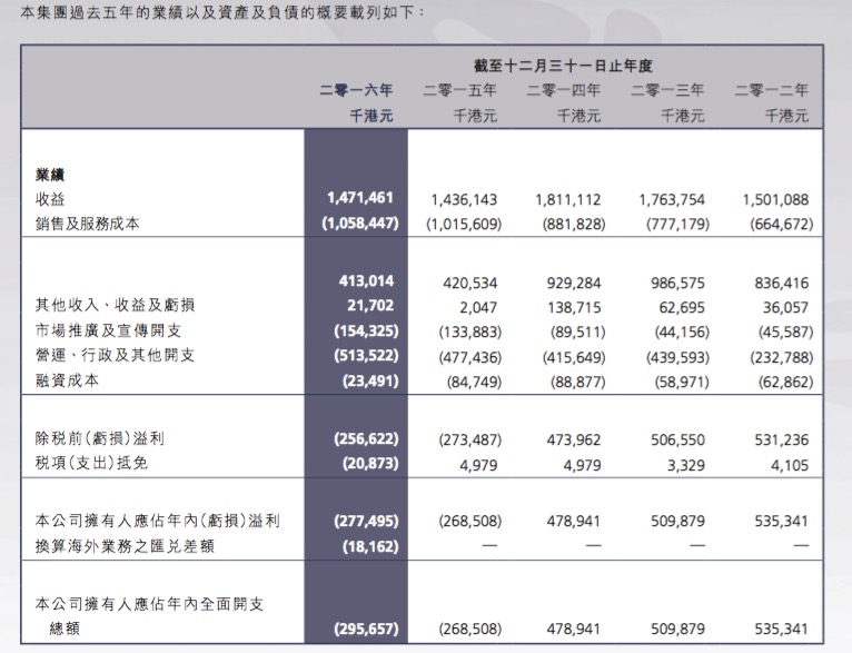 今晚澳门特马开的什么,创意解答解释现象_终端型L29.184