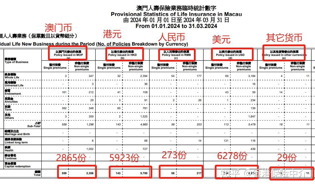 2024澳门开奖结果记录,稳健性策略评估_精装型U20.432