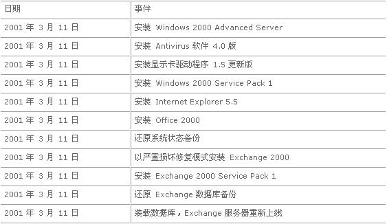 2024澳彩开奖记录查询表,绝艺解答解释落实_进阶版U97.544