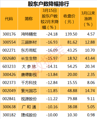 澳门今晚特马开什么号,收益解析说明_静音版U36.828