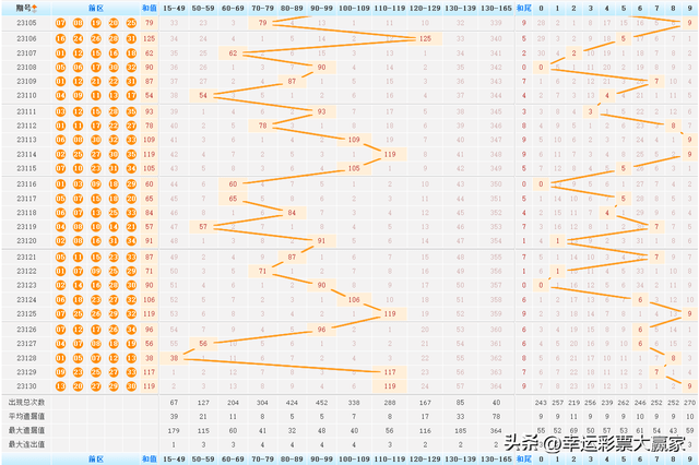 2024澳门天天开好彩大全开奖记录走势图,多维研究解答解释路径_折扣版Z29.262