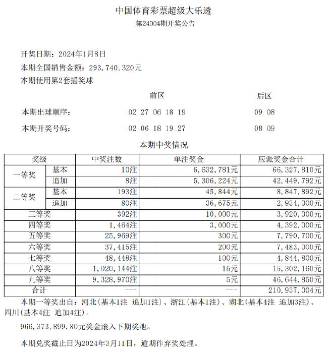 今晚必出一注,深入探讨现象解答解释_未来型I58.100