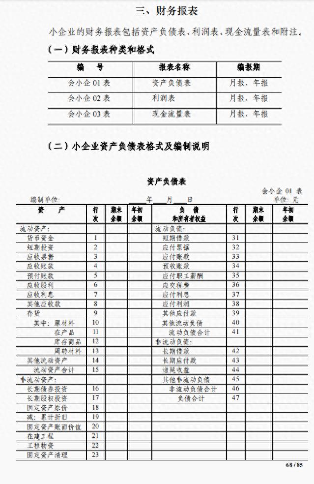 西彭二手房最新消息,西彭区域二手房市场动态速递。