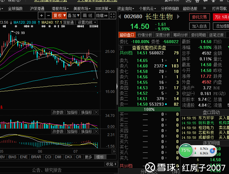 生物股份最新消息,生物股份资讯速递