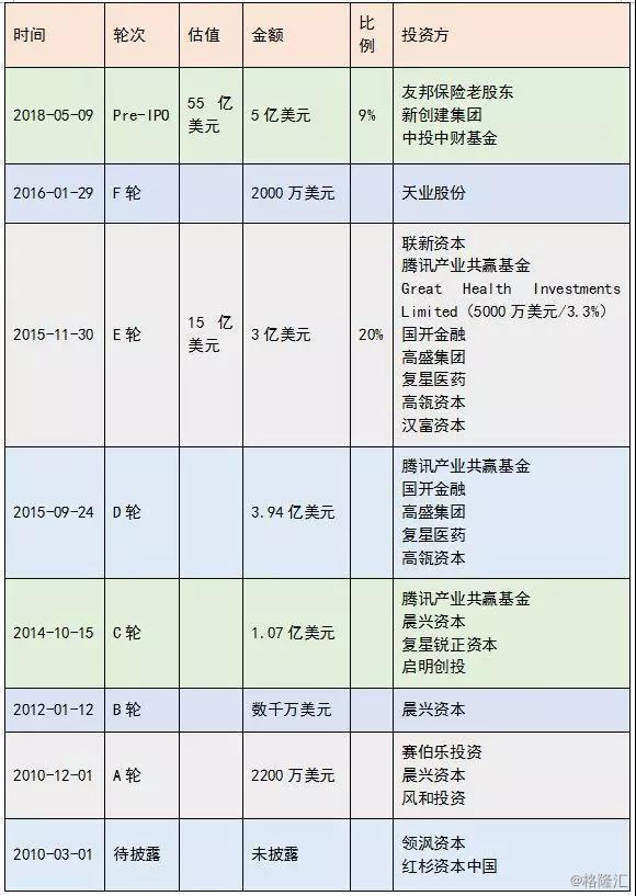 香港6合开奖结果+开奖记录今晚,整体规划解答落实_备用集P31.121