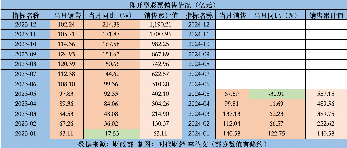 2024澳门天天彩资料大全,详细解答解释定义_钻石品P71.67