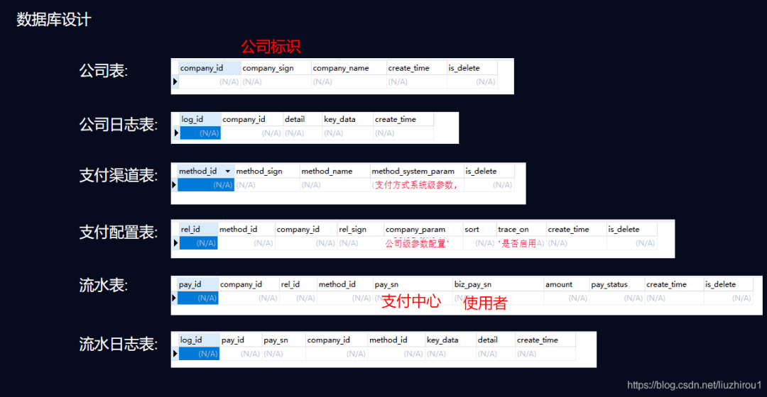 澳门一肖一码一必中一肖雷锋,精简解答解释落实_官方制S22.283