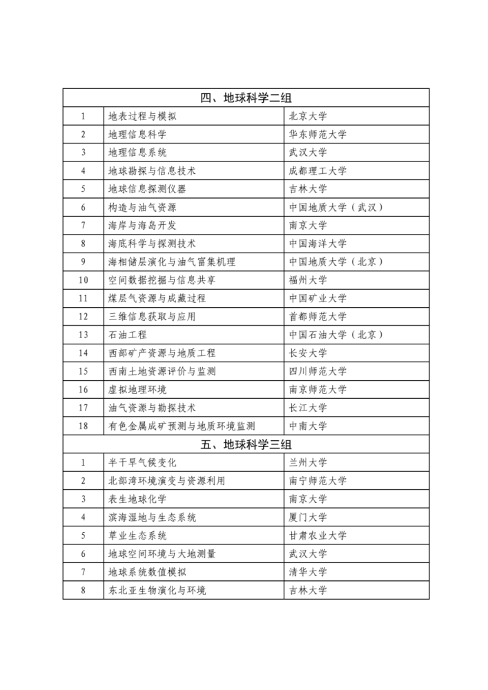 2024澳门今晚开奖记录,科学评估解析说明_活泼版A42.102