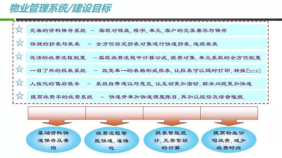 最准一肖一.100%准,数据引导设计策略_半成款H35.307