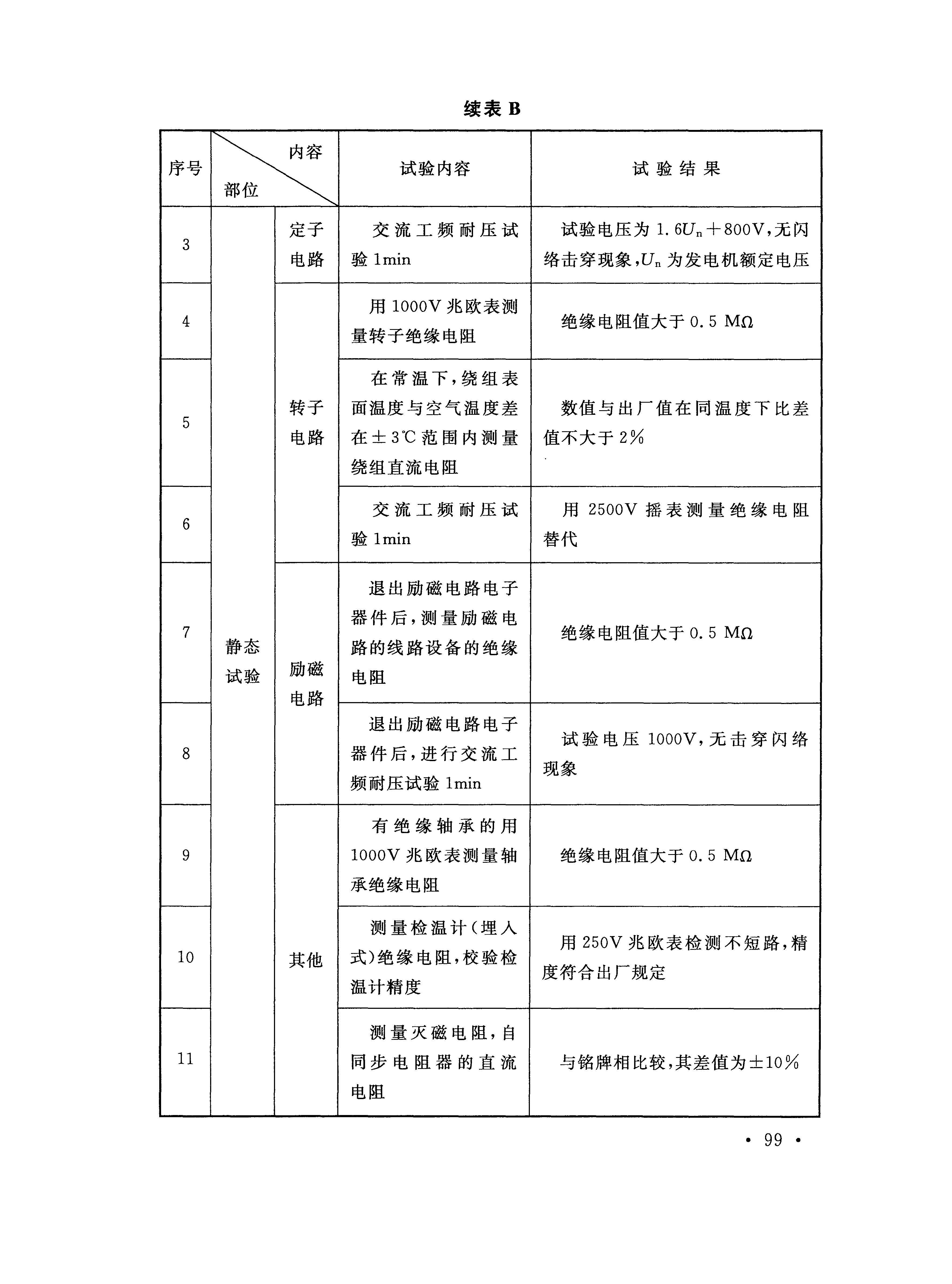 建筑电气工程施工质量验收规范最新版,最新版建筑电气工程验收质量规范