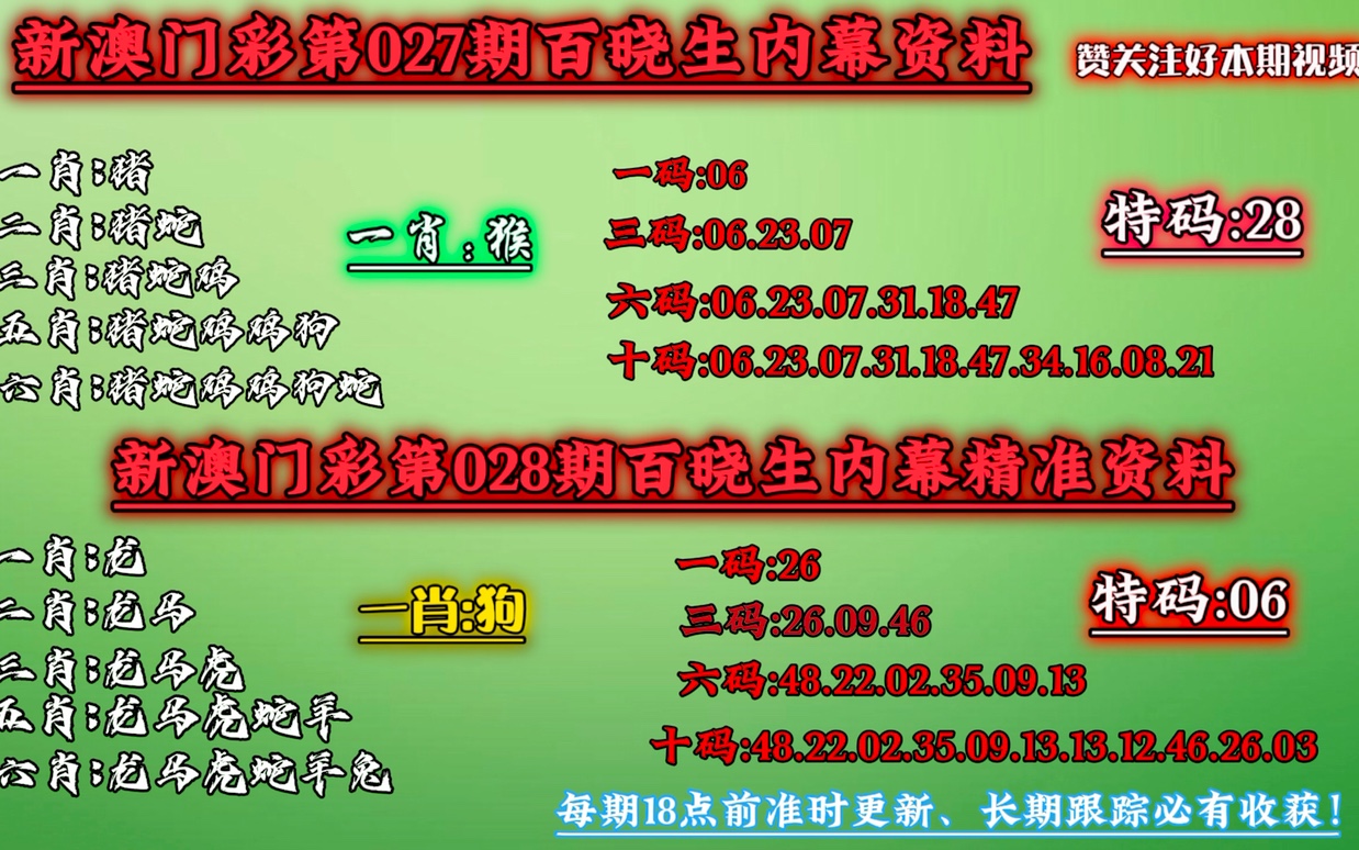 澳门今晚一肖必中特,战略分析解答解释方案_宣传版X94.718