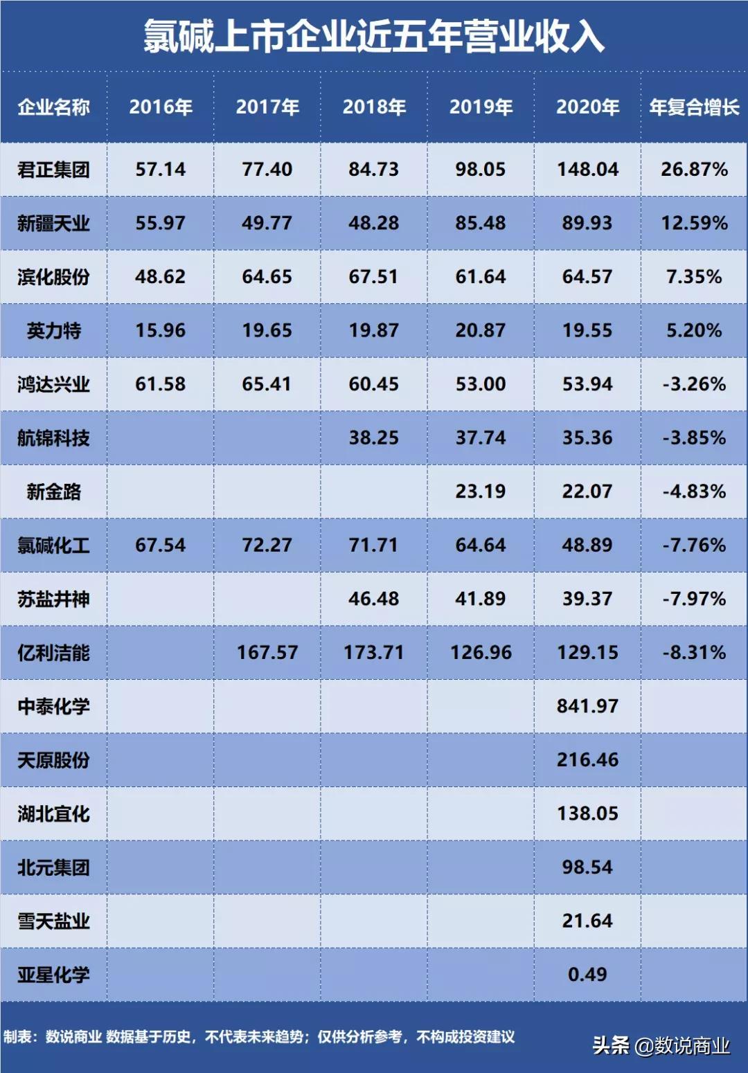 君正集团最新消息,君正集团最新资讯