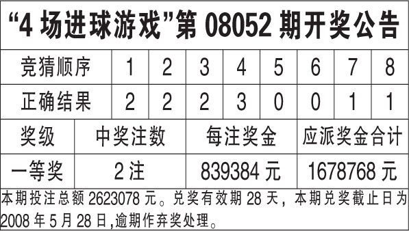 新澳门六开奖结果2024开奖记录查询网站,及时响应计划落实_普通版V55.555