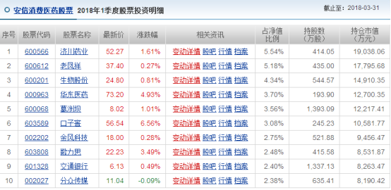 澳门天天开奖码结果2024澳门开奖记录4月9日,数据分析驱动决策_进修版U73.746