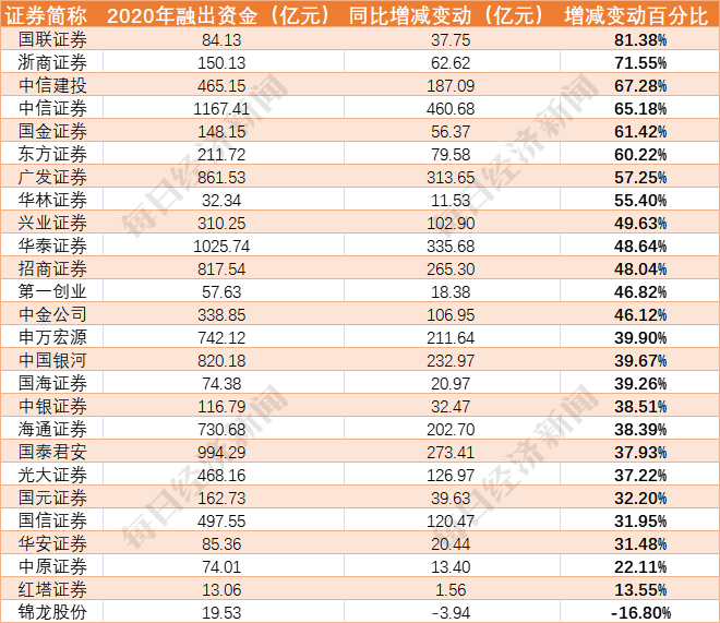 秋水长天 第4页