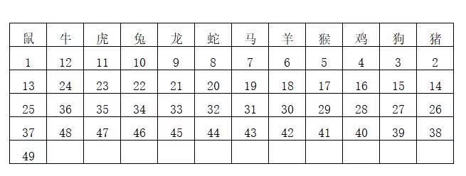 香港6合开奖结果+开奖记录2023,监控解答解释落实_策划版R85.211