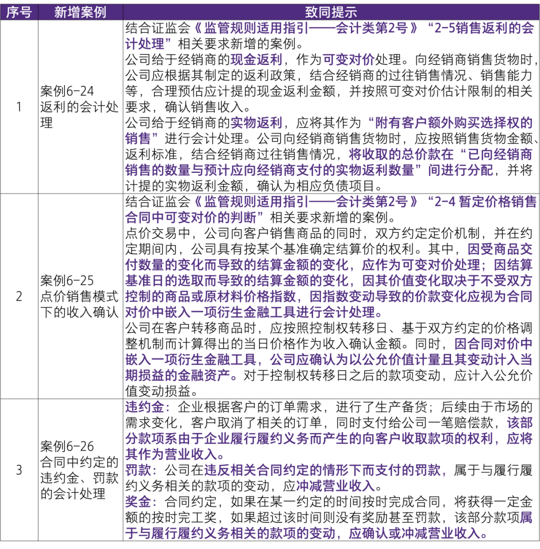 2024新澳门历史开奖记录,知识解释解答执行_投资款E91.525