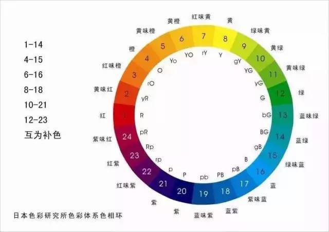 2024澳门天天彩资料大全,直观解析方案解答解释_协作款E55.75