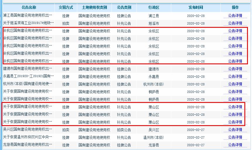 新塘房价最新价格,塘镇楼市行情波动，新塘房价呈现最新动态。