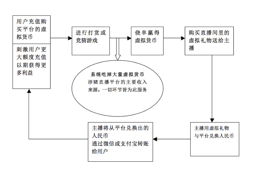 澳门4949开奖现场直播+开,深入分析解释定义_恢复款W84.693