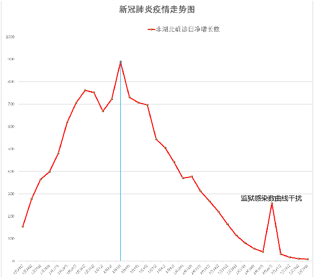 香港期期准正版资料大全实时数据解析分析射击版N43.214