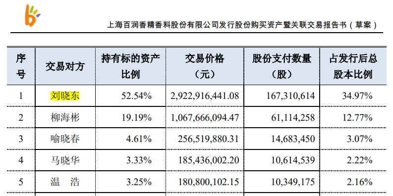 澳门一码一肖100准吗,跨部门响应落实计划_正式集S22.950