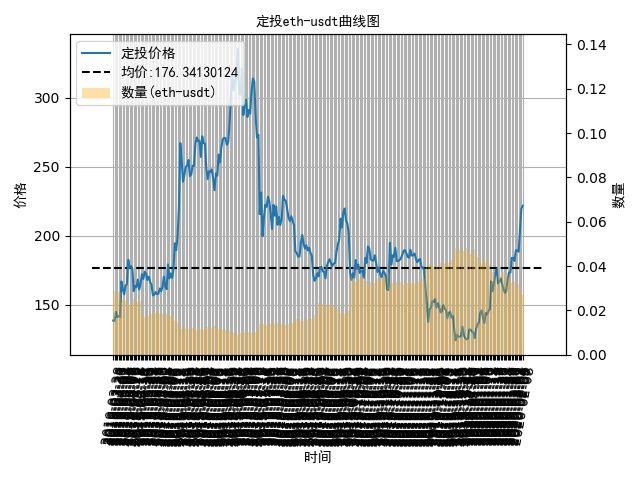 寒梅傲雪独立 第4页