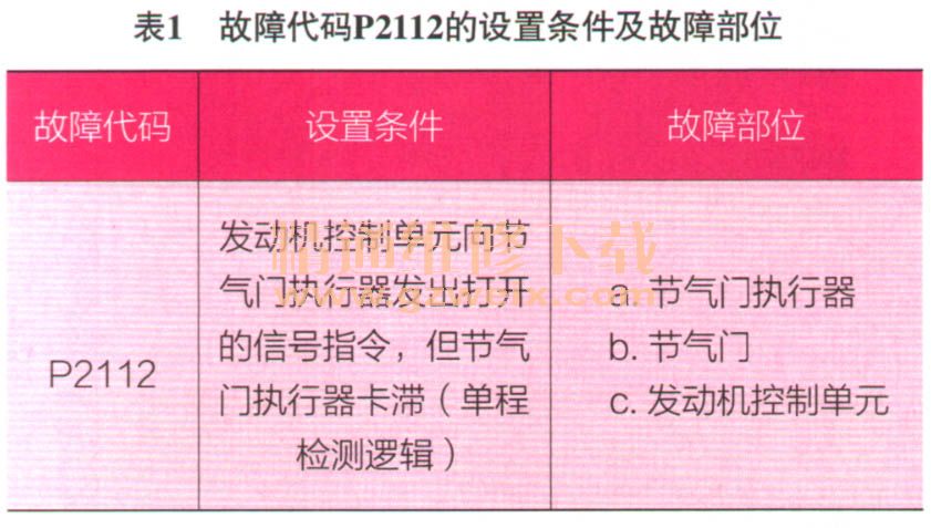 2024香港正版资料免费看,高速计划响应执行_设计款D23.983