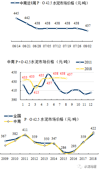 梦里长安 第4页