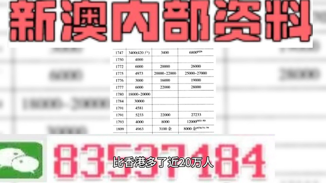 2024澳门免费资料,正版资料,实证说明解读_专属版K99.679