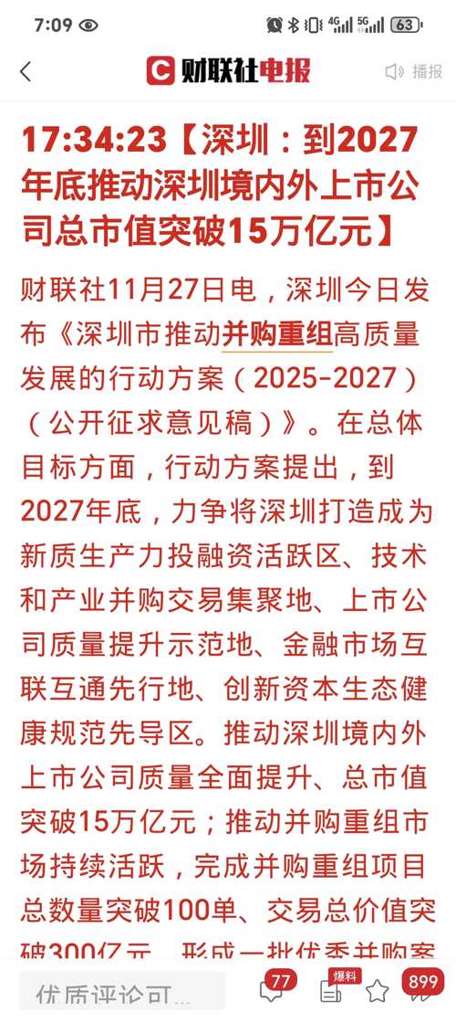 300048最新消息,“深振控股最新动态揭晓”。