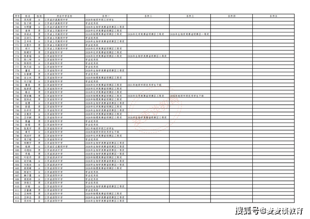 新澳门历史开奖结果查询,综合分析落实计划_集合版J72.790