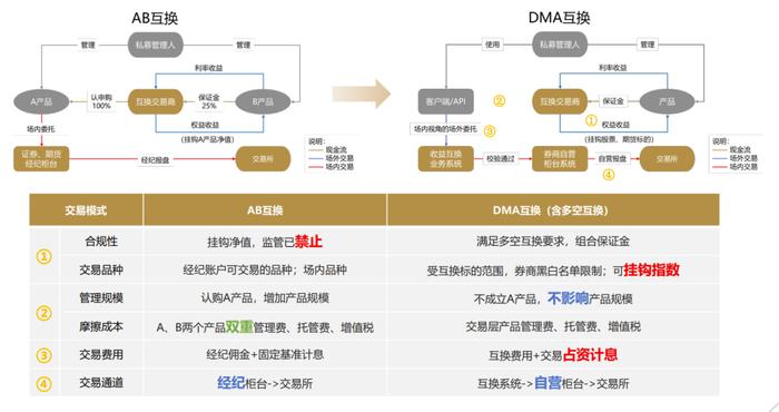 2024澳门今期开奖结果,开放式解释落实方案_积蓄版D48.62