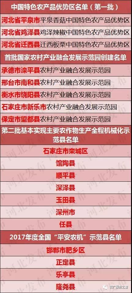 新澳门2024年资料大全宫家婆,学识解答解释落实_预约版V90.69