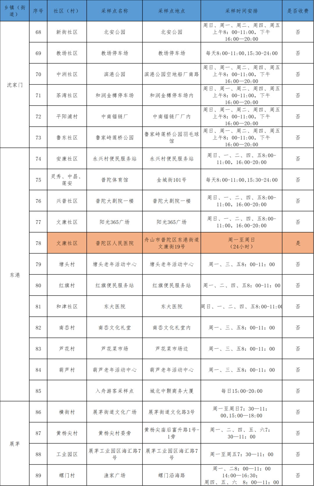 最新定额是哪一年的,探寻哪一年发布的最新定额标准揭晓。