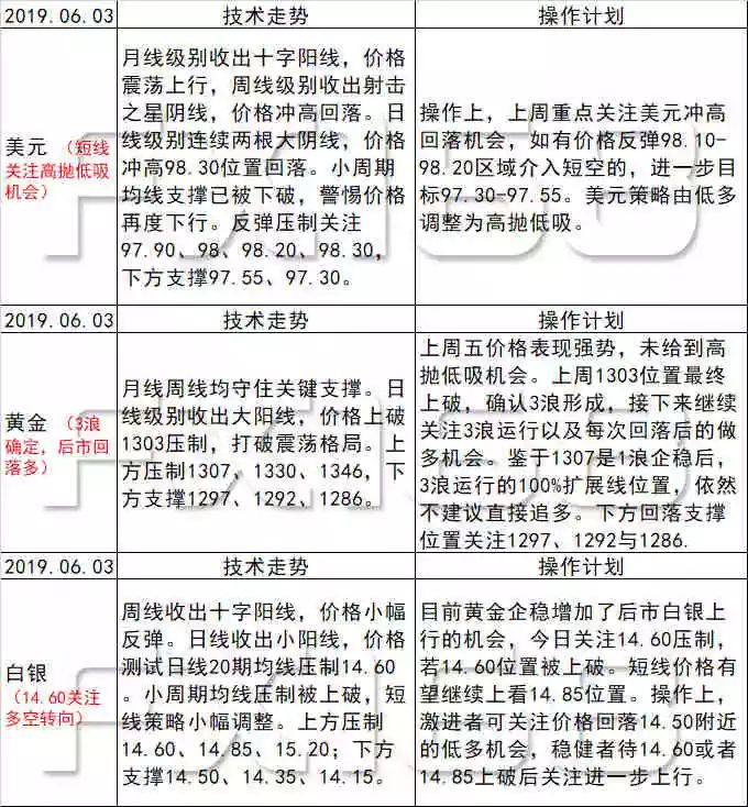 新澳天天开奖资料大全1052期,落效解索落析验落策解_销史未X99.876