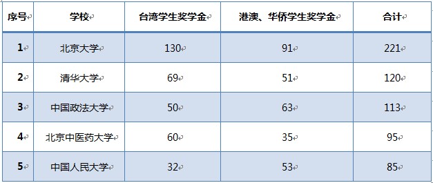 新澳门2024历史开奖记录查询表,心案解实实解定明致_示型展J27.591