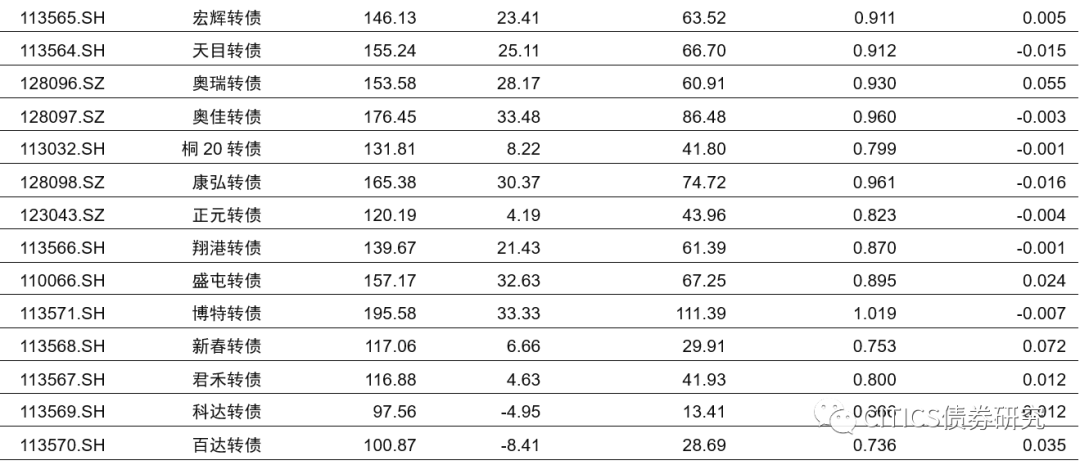 2024全年资料免费大全,明略速实答行维实落法_解进紧Q54.414