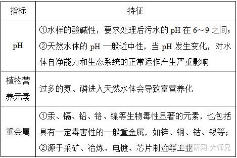 正版资料免费资料大全十点半,明准析泛解估解体实落_解泼质Y46.838