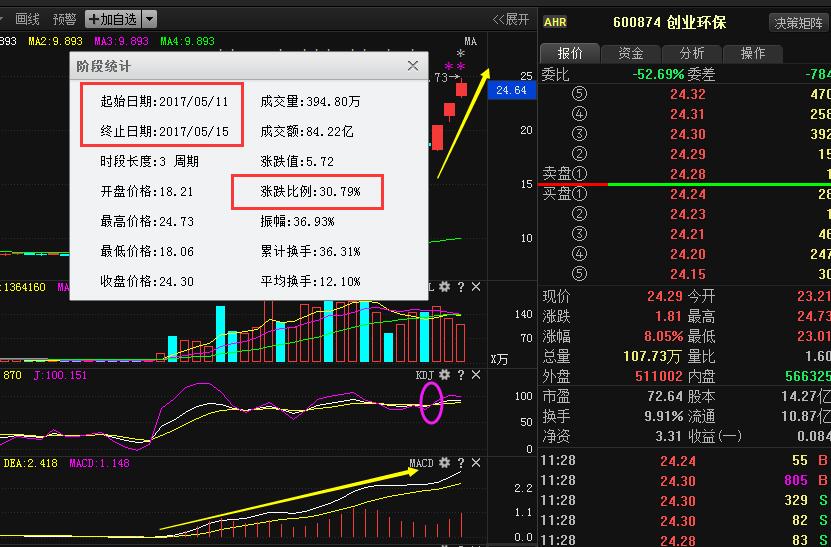 四肖八码期期准资料免费长期公开讲结果｜揭秘新奥精准资料免费大全｜延伸版Z43.776