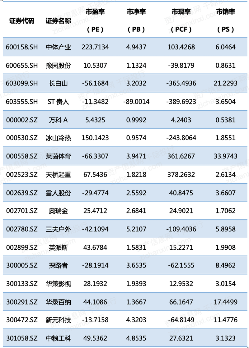 天天炫斗最新礼包,“天天炫斗新版本超值豪礼大放送！”