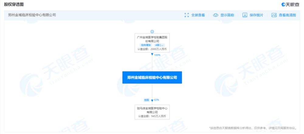 金域医学最新消息,金域医学最新动态，聚焦行业前沿资讯。